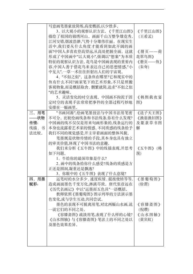 美术八年级上湘教版1笔墨千秋教案.doc第2页