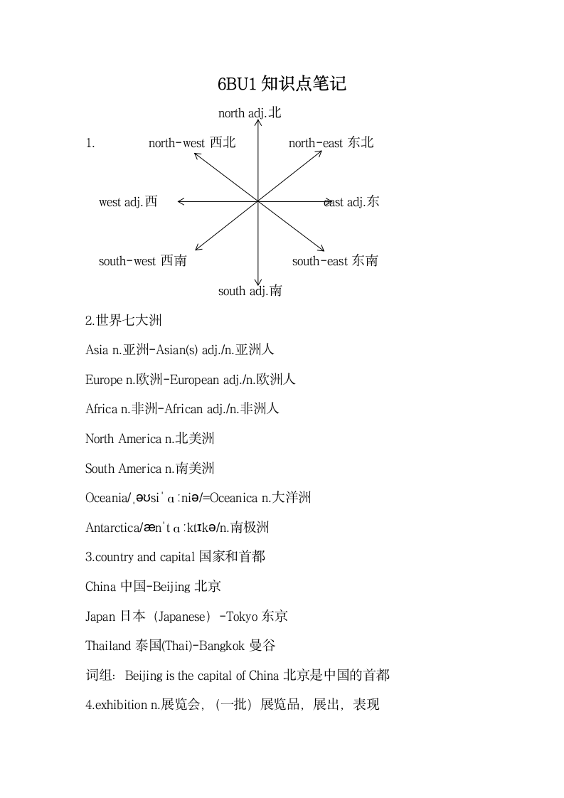 牛津上海版英语六年级下册 Unit 1-10 课堂笔记.doc第1页