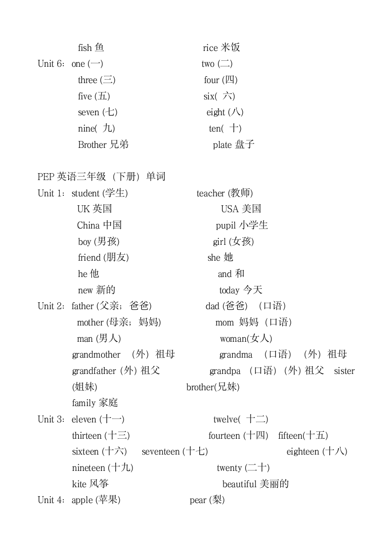 PEP人教版三到六年级英语词汇.docx第2页