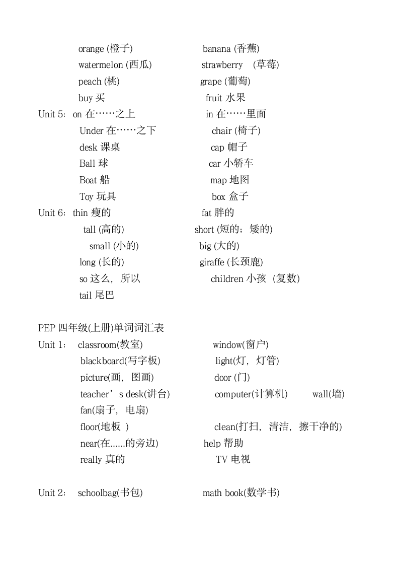 PEP人教版三到六年级英语词汇.docx第3页