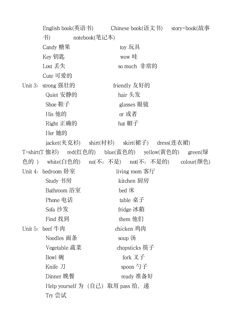 PEP人教版三到六年级英语词汇.docx第4页