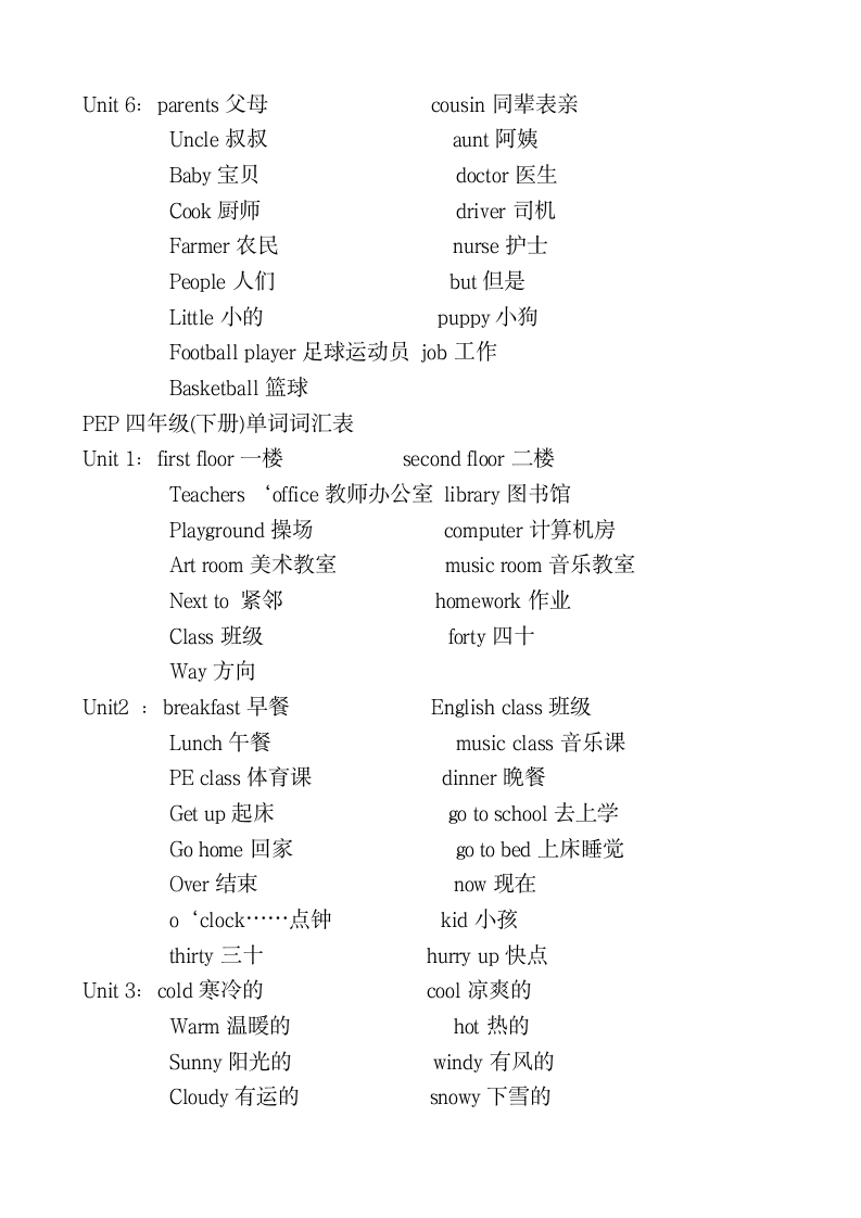 PEP人教版三到六年级英语词汇.docx第5页