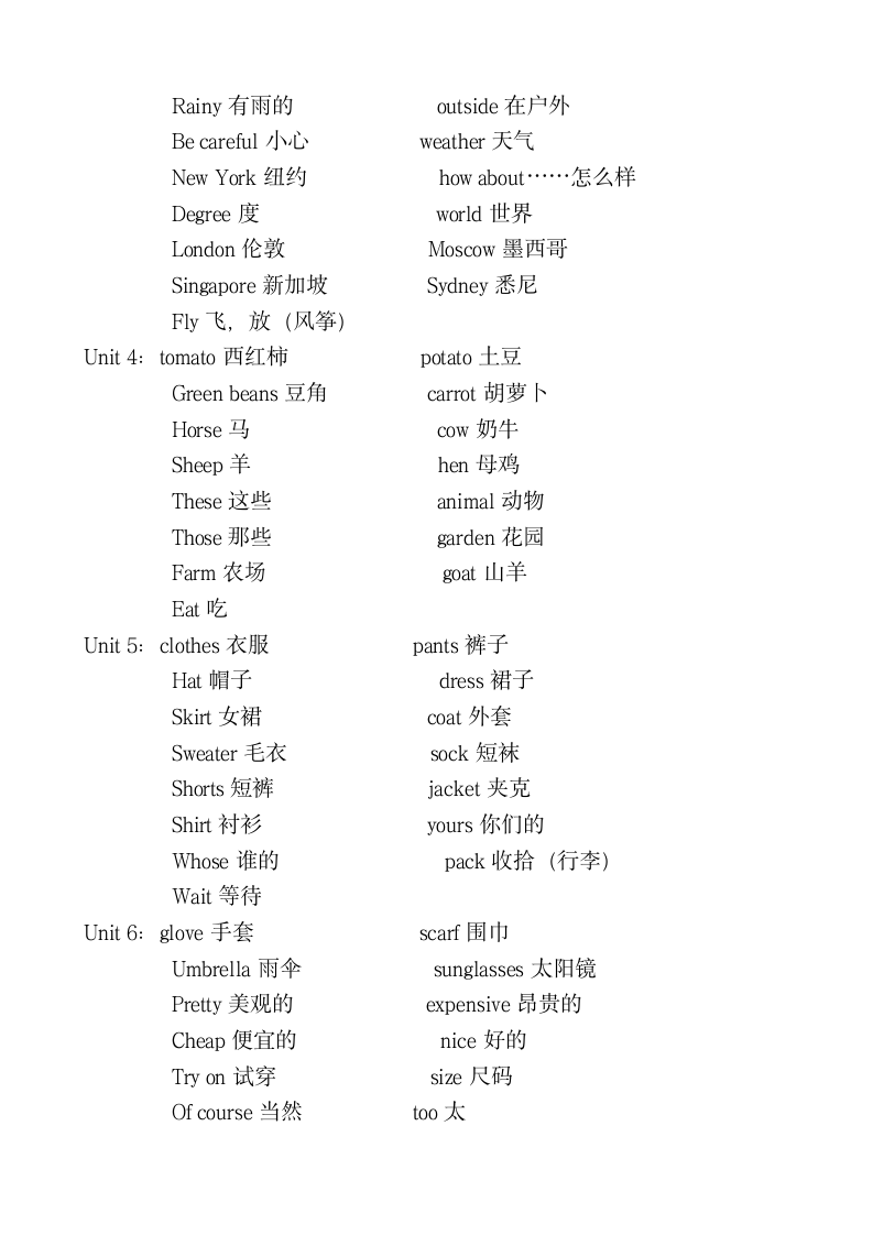 PEP人教版三到六年级英语词汇.docx第6页