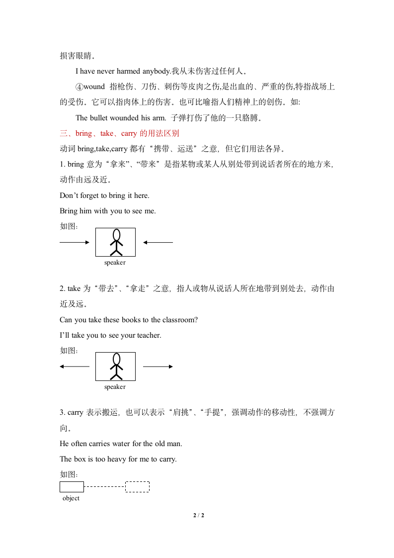 Unit2_易混淆词汇辨析汇总.doc第2页