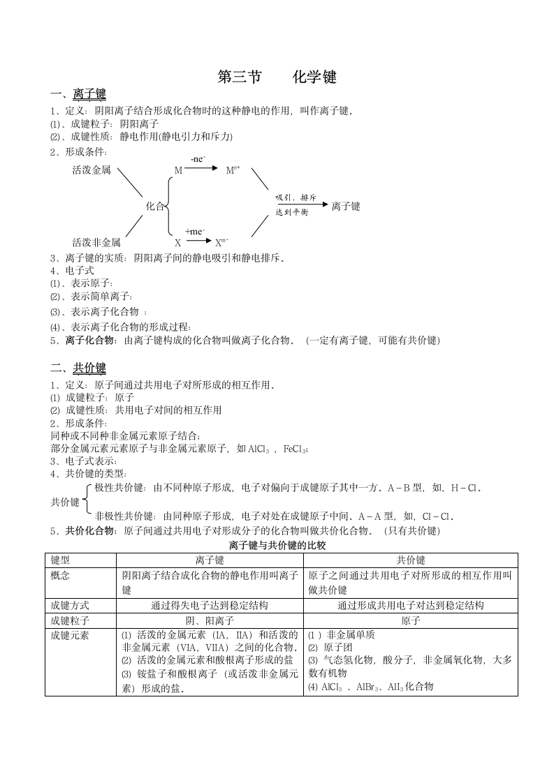 高中化学第一章 物质结构知识点.docx第7页