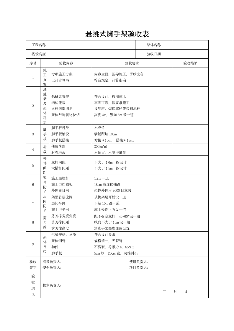 脚手架的验收.doc