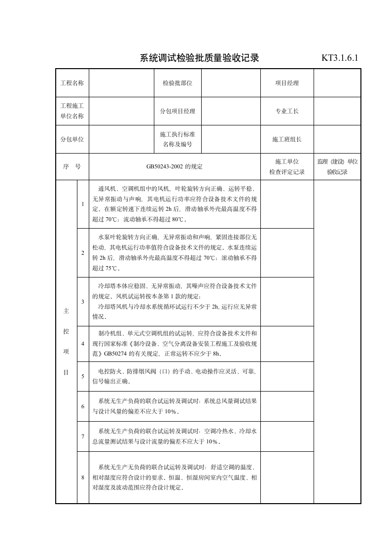 系统调试检验批质量验收记录.doc