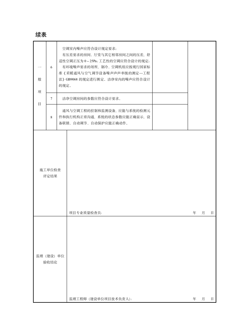 系统调试检验批质量验收记录.doc第3页