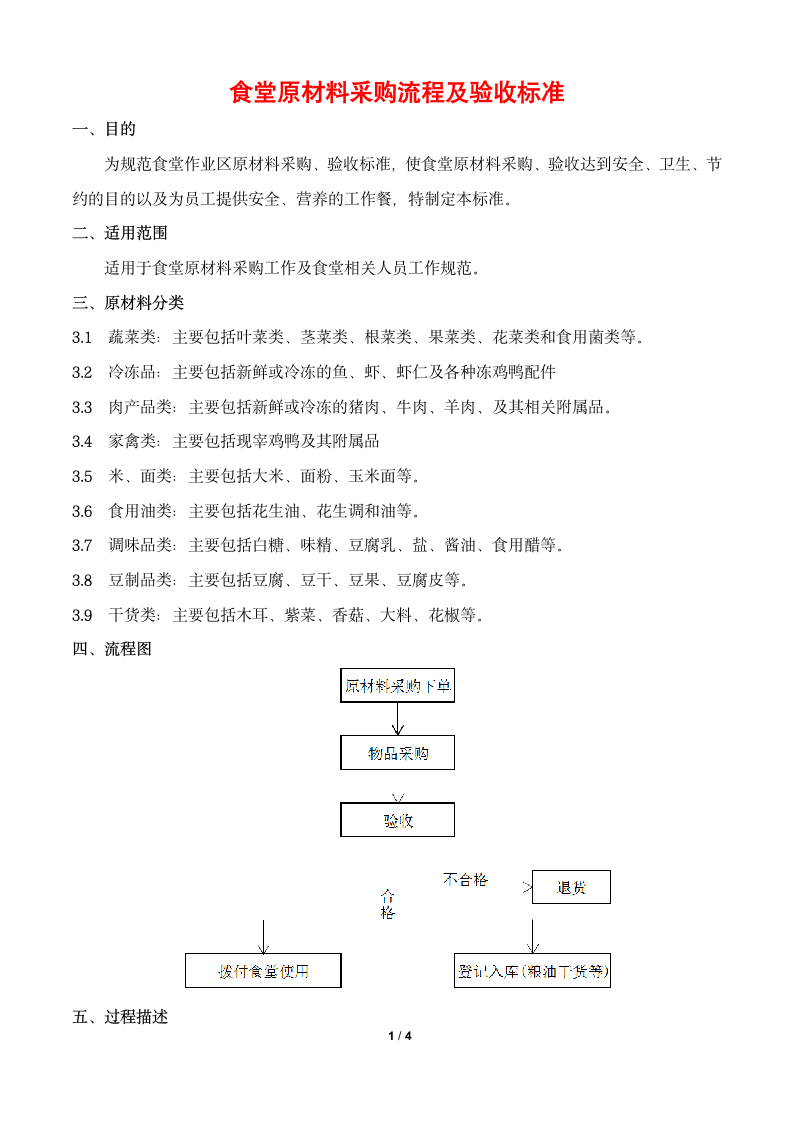 食堂采购流程及验收标准.docx