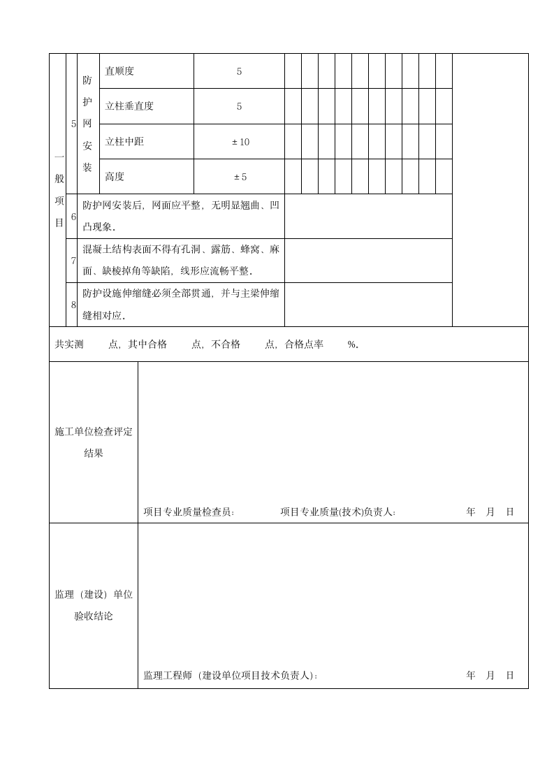 防护设施检验批质量验收记录.doc第2页