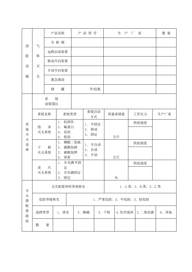 建筑工程消防验收申报表材料.doc第6页