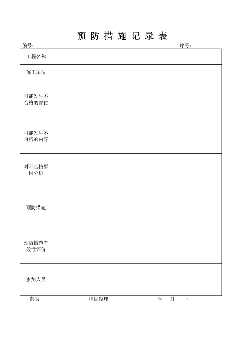 预防措施记录表.docx第1页