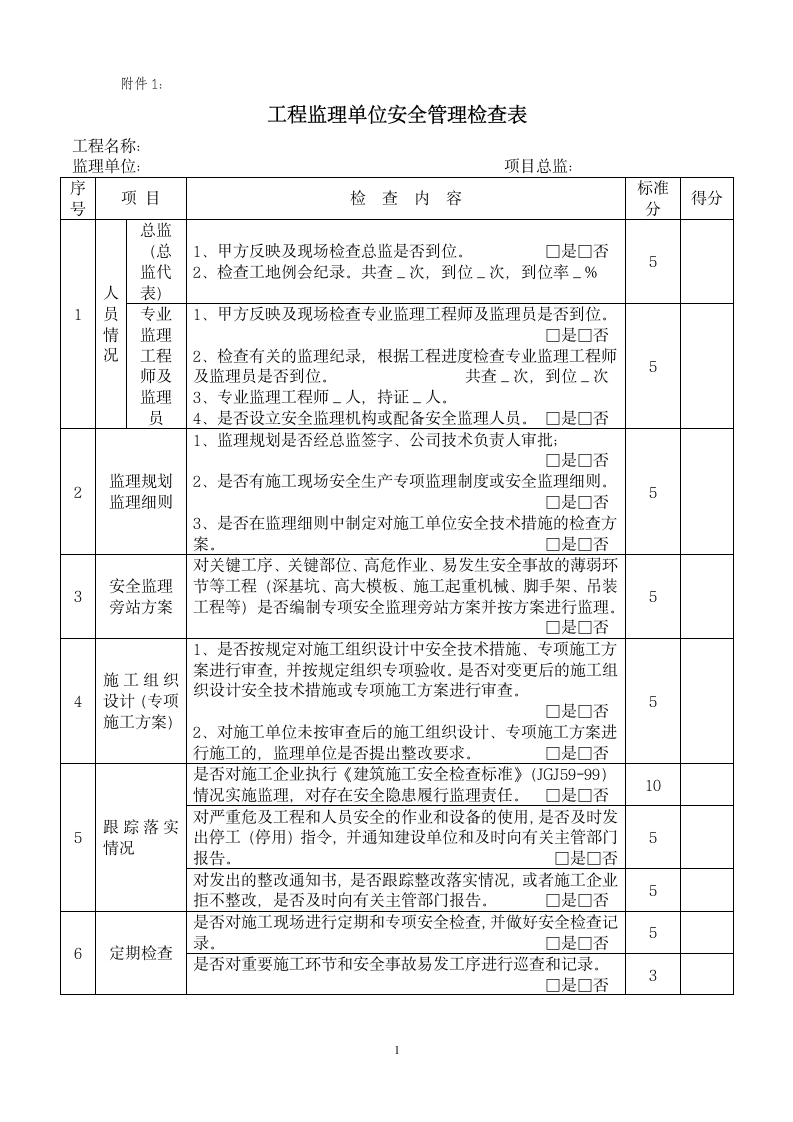 工程监理单位安全管理检查表.doc第1页