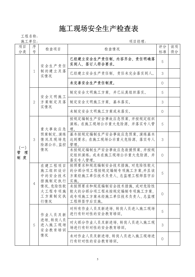 工程监理单位安全管理检查表.doc第5页