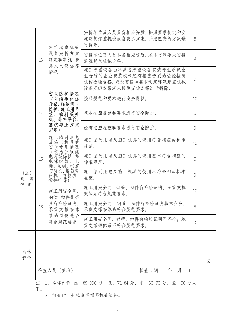 工程监理单位安全管理检查表.doc第7页