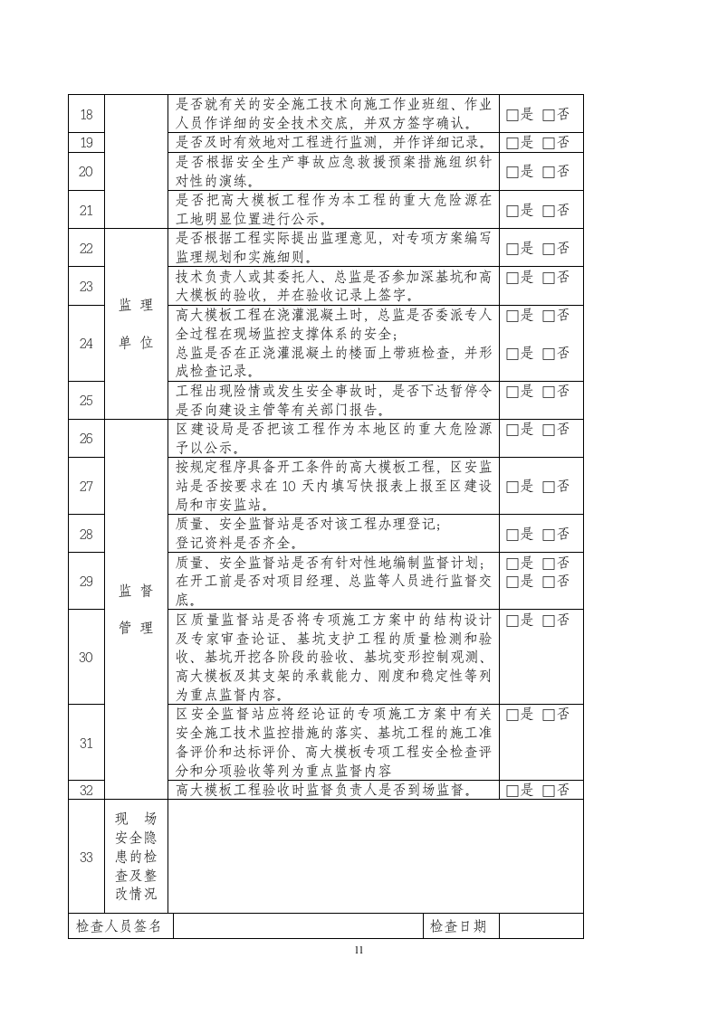 工程监理单位安全管理检查表.doc第11页