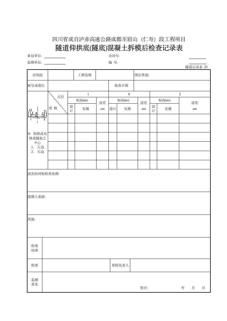 隧道仰拱底混凝土拆模后检查表.doc第1页