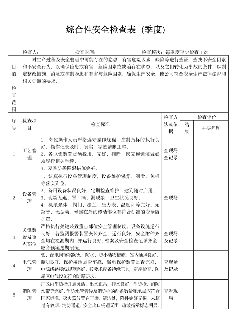 综合性安全检查表（季度）.docx