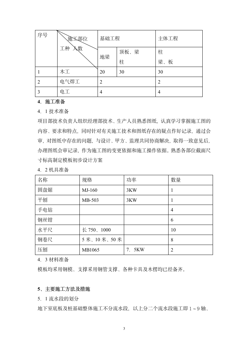 教学楼模板工程施工方案.doc第3页