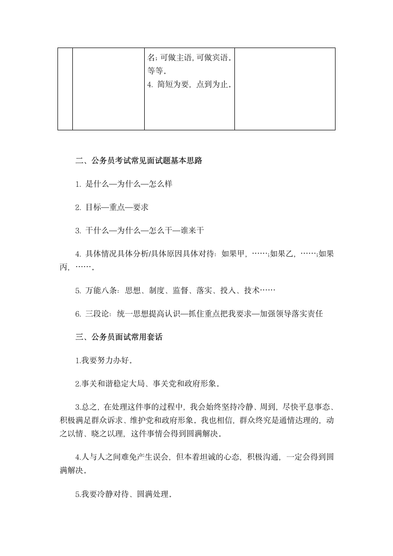 公务员面试常见答题模板及套话.doc第5页