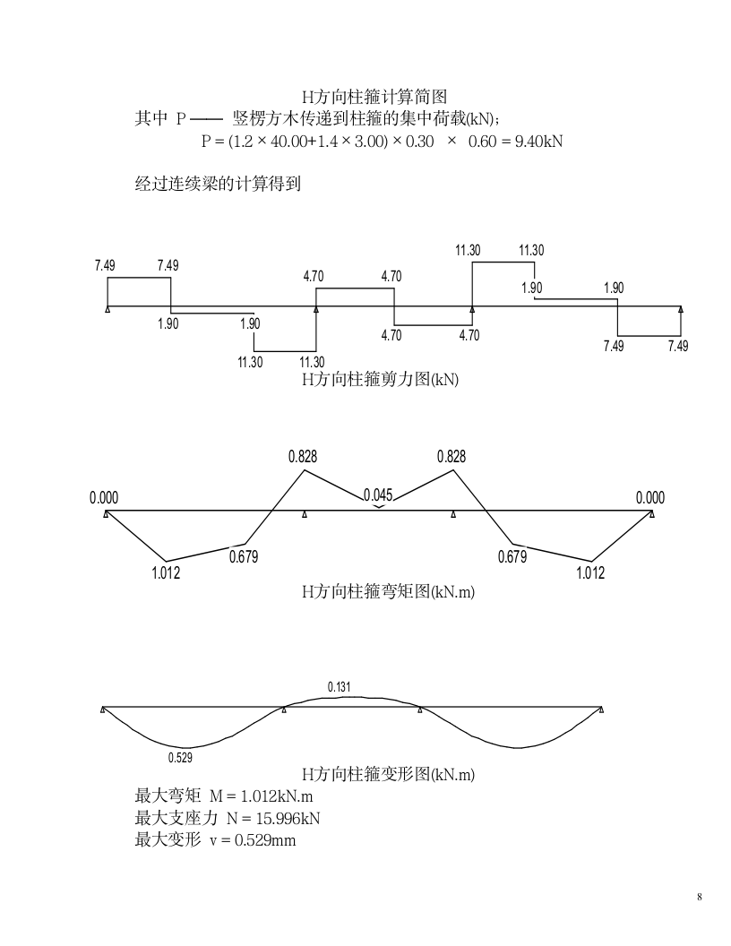 1200大断面柱模板支撑计算书.doc第8页