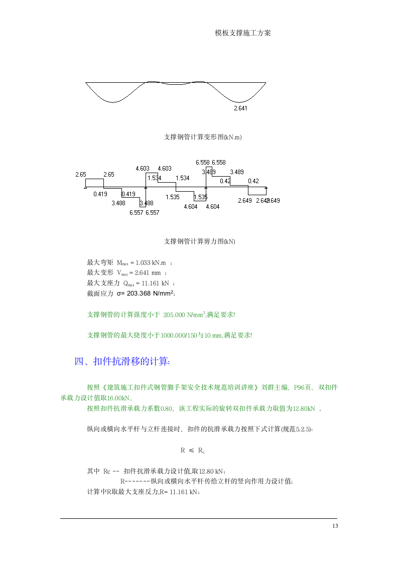 某住宅楼模板施工方案.doc第14页