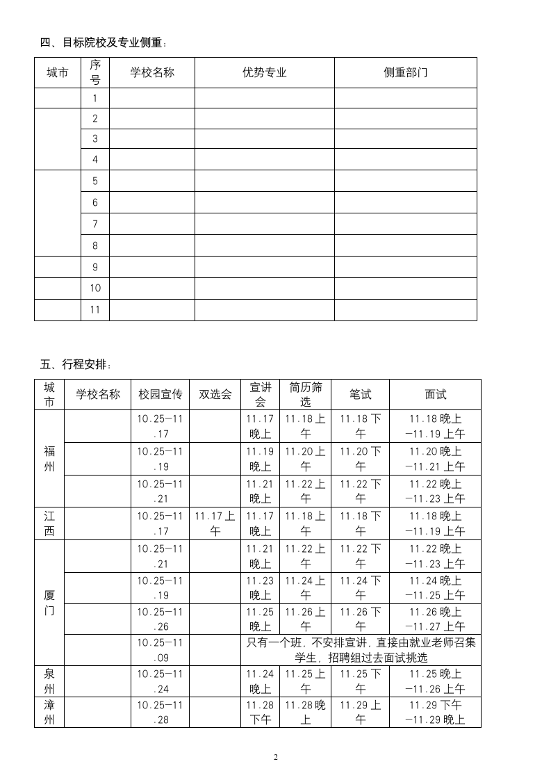 校园招聘方案.doc第2页