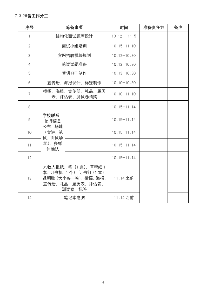 校园招聘方案.doc第4页