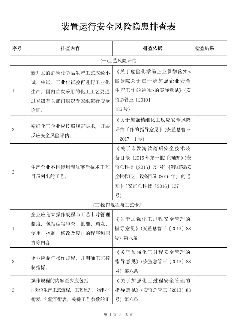 装置运行安全风险隐患排查表.docx第1页