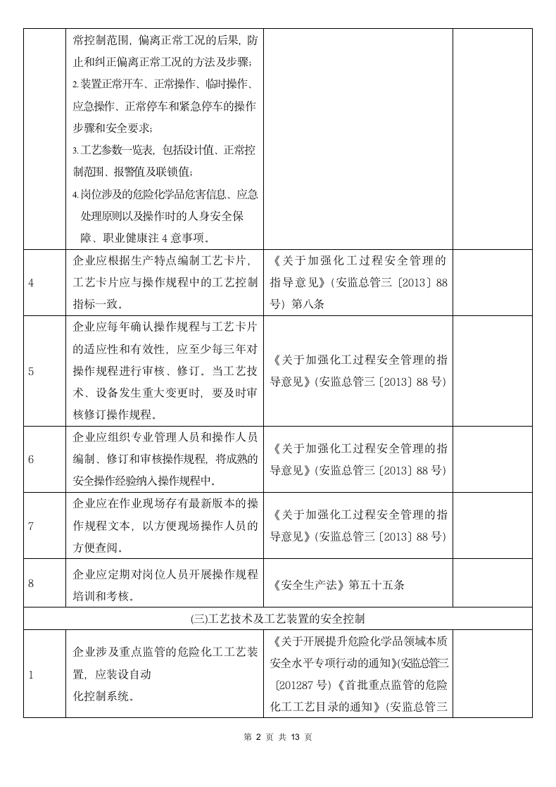 装置运行安全风险隐患排查表.docx第2页