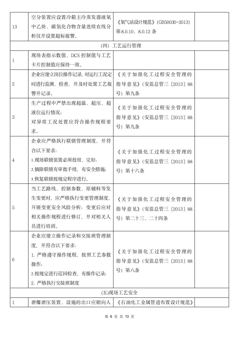 装置运行安全风险隐患排查表.docx第6页