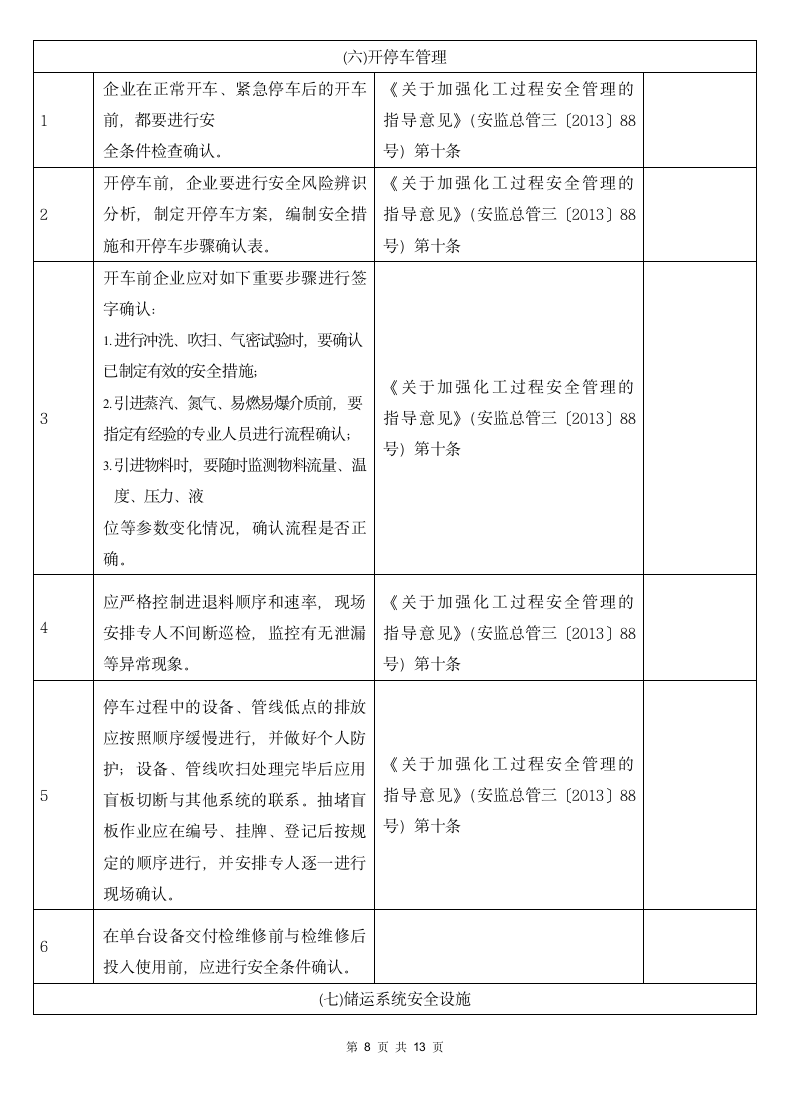 装置运行安全风险隐患排查表.docx第8页