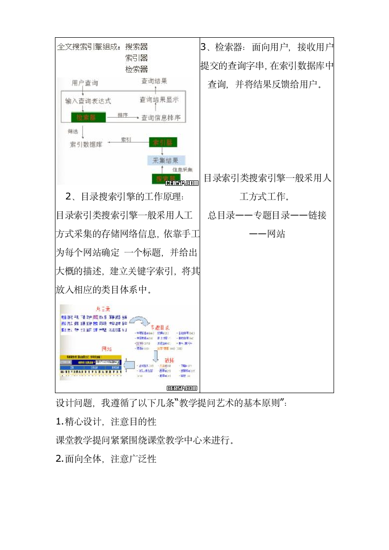 《信息检索工具的工作原理》说课稿.doc第5页