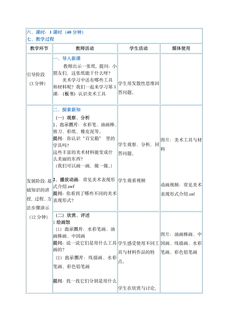 一年级上册美术教案 第1课《认识美术工具》人教新课标（2014秋）.doc第2页