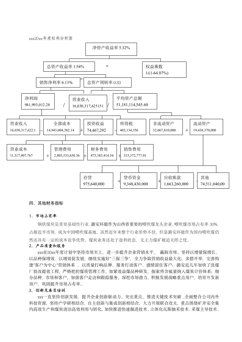 财务报表分析论文.docx第4页