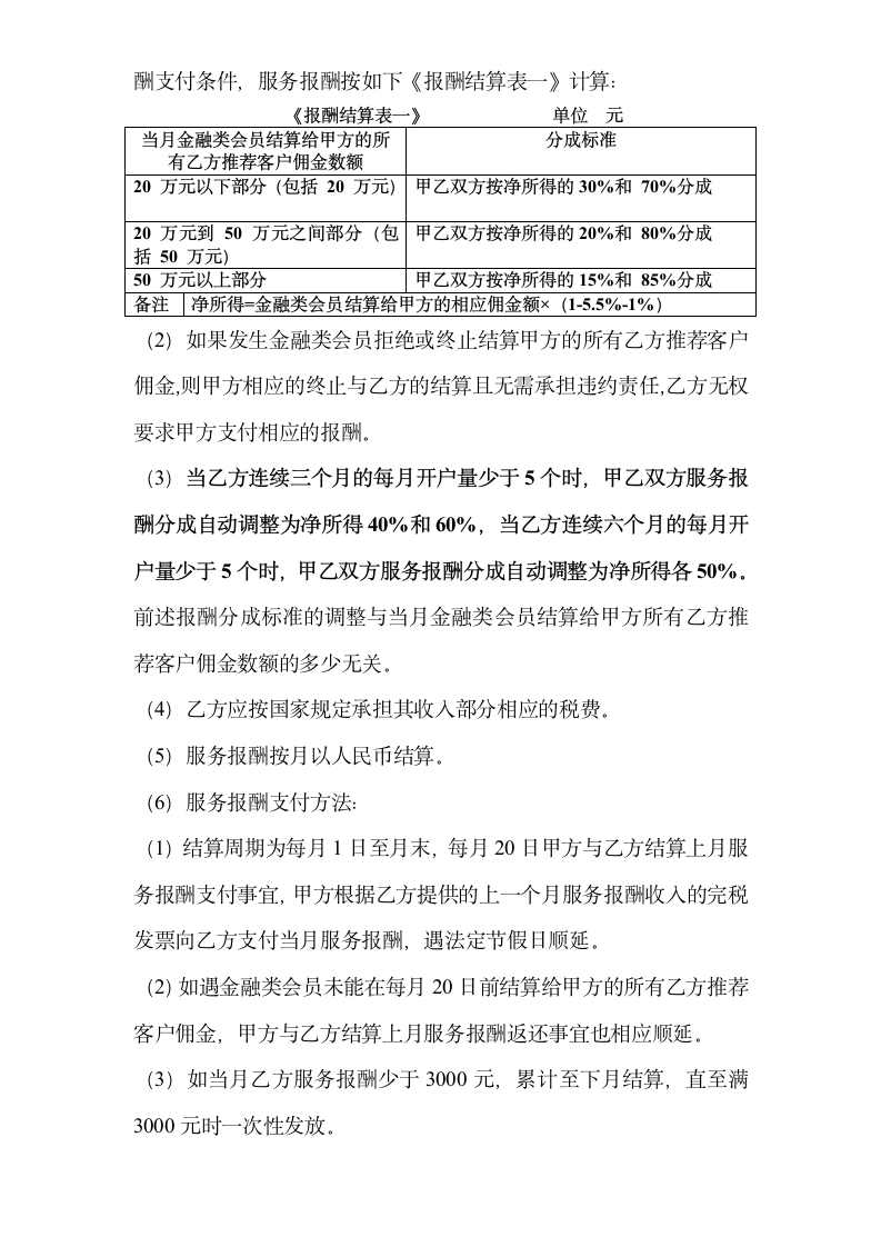 金融类企业代理商合作协议.docx第4页