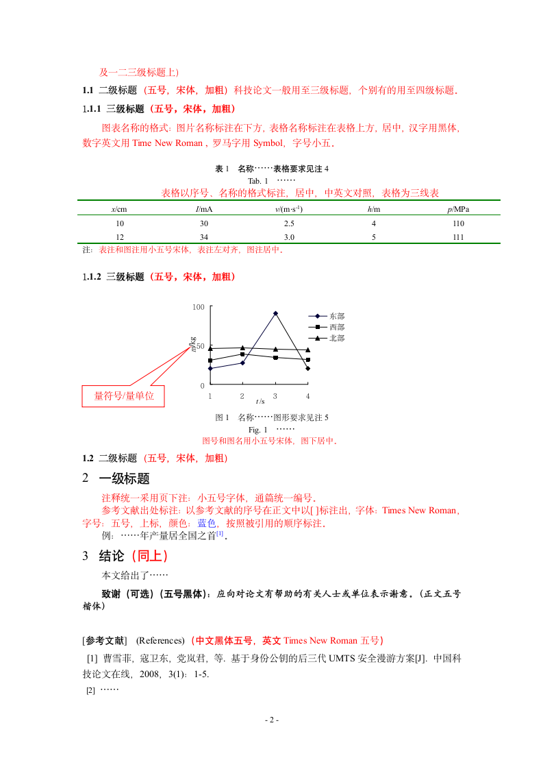 沈阳航空航天大学论文模版第2页