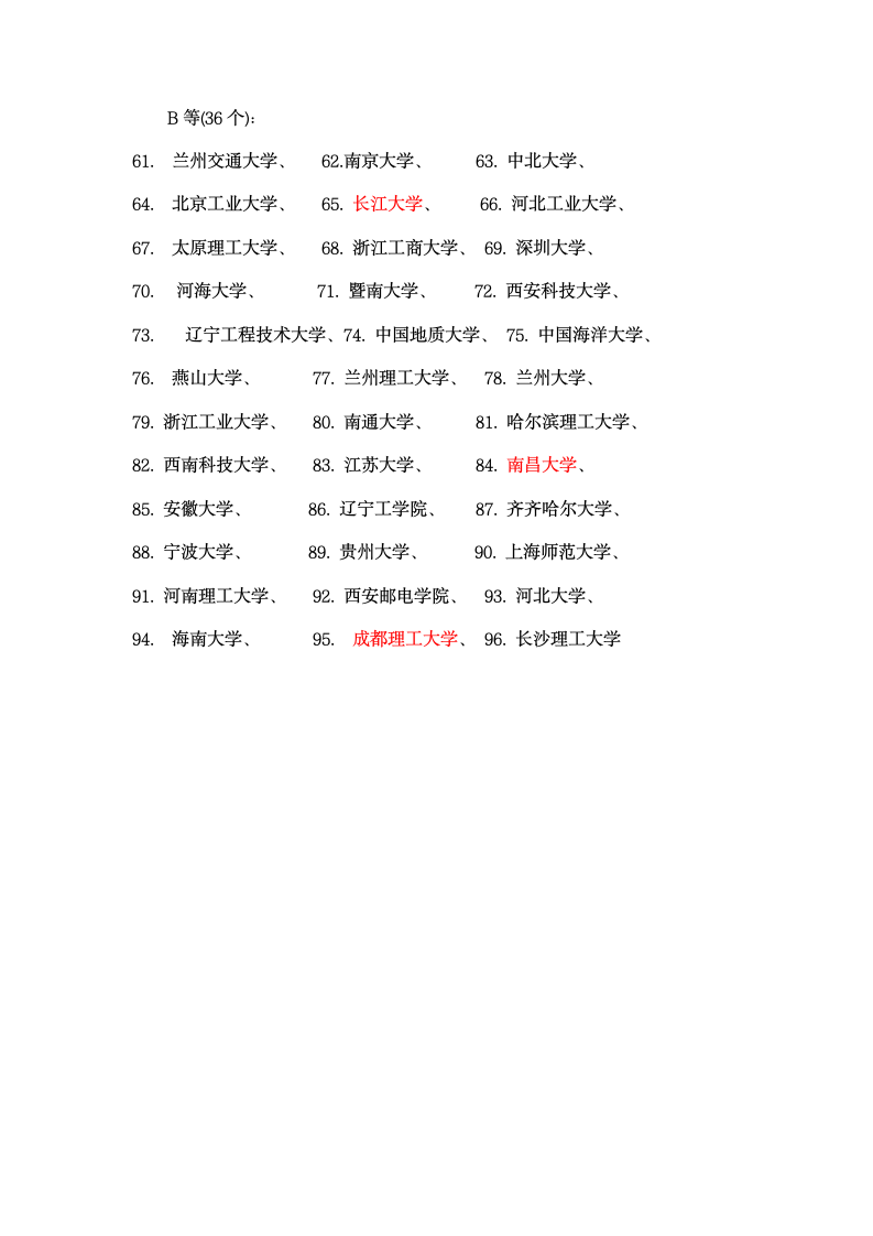 2013通信专业考研学校排名第2页