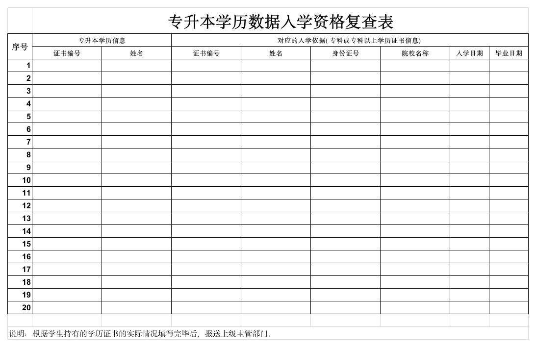 专升本学历数据入学资格复查