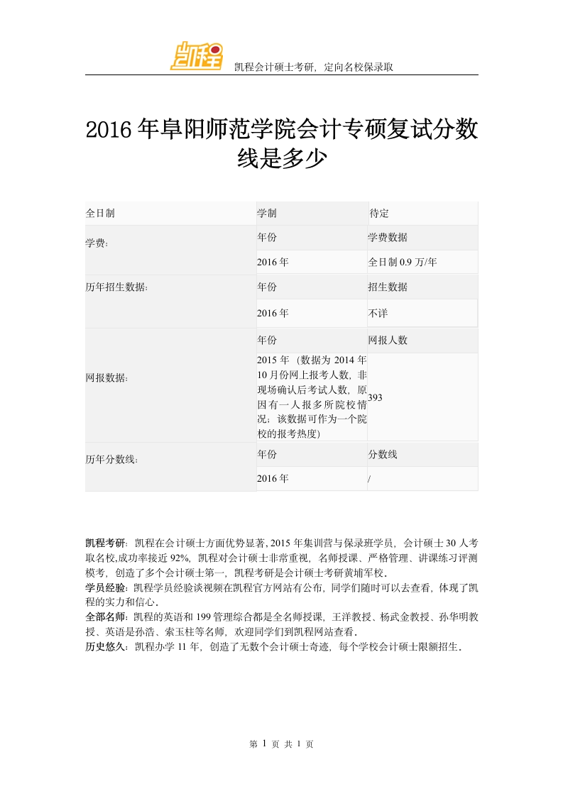 2016年阜阳师范学院会计专硕复试分数线是多少第1页