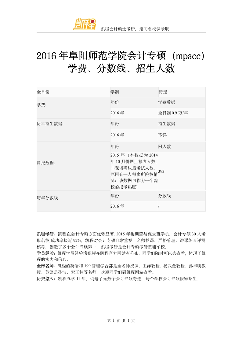 2016年阜阳师范学院会计专硕(mpacc)学费、分数线、招生人数第1页