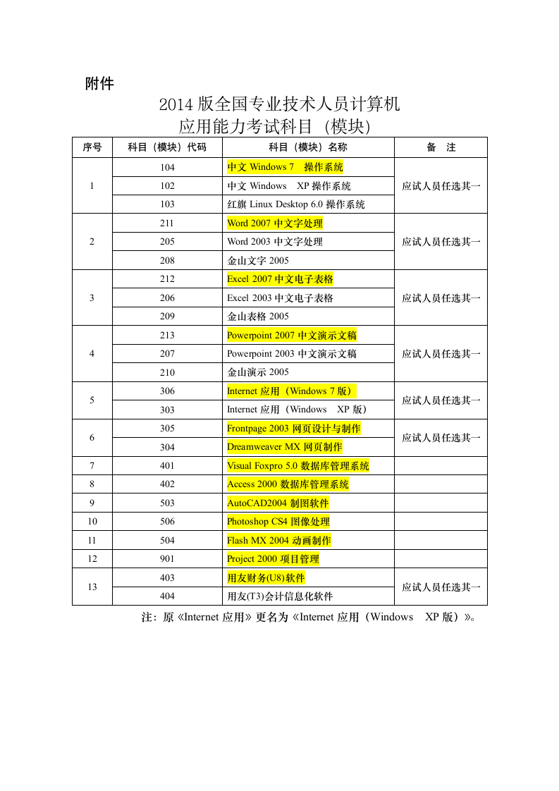 计算机应用能力考试第1页