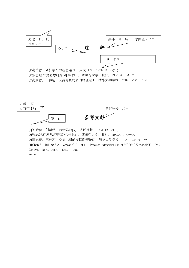 北华大学论文格式第2页