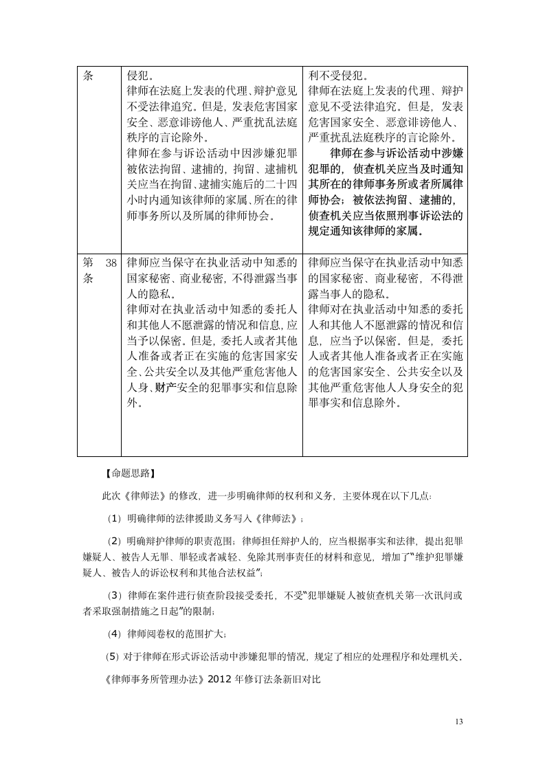 司法考试名师独家解读司法考试卷一重点、难点、考点第13页