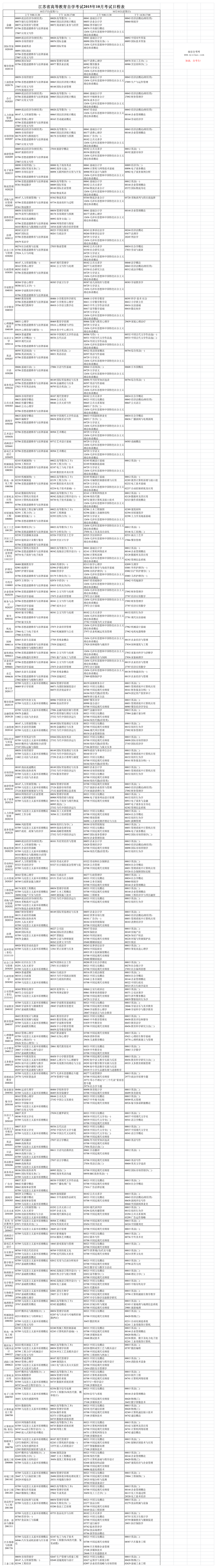 江苏省2015年10月自考科目安排考试时间表第1页