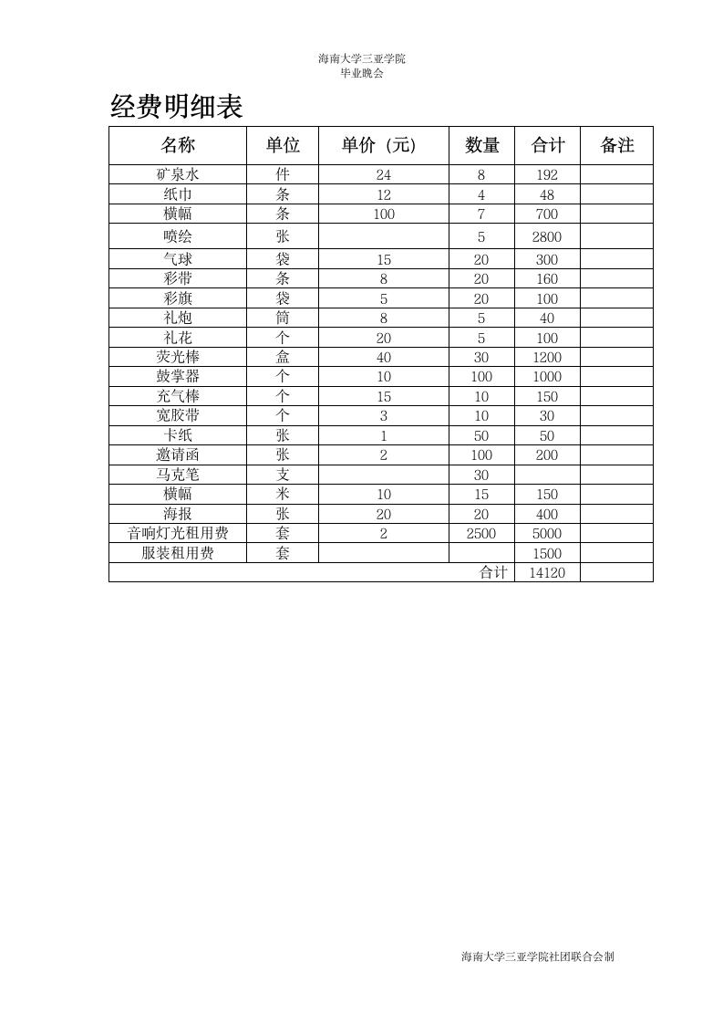 海南大学三亚学院毕业晚会策划书第8页