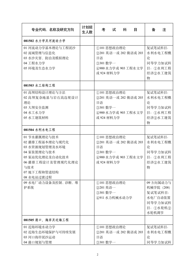 武汉大学水利招生简章第2页