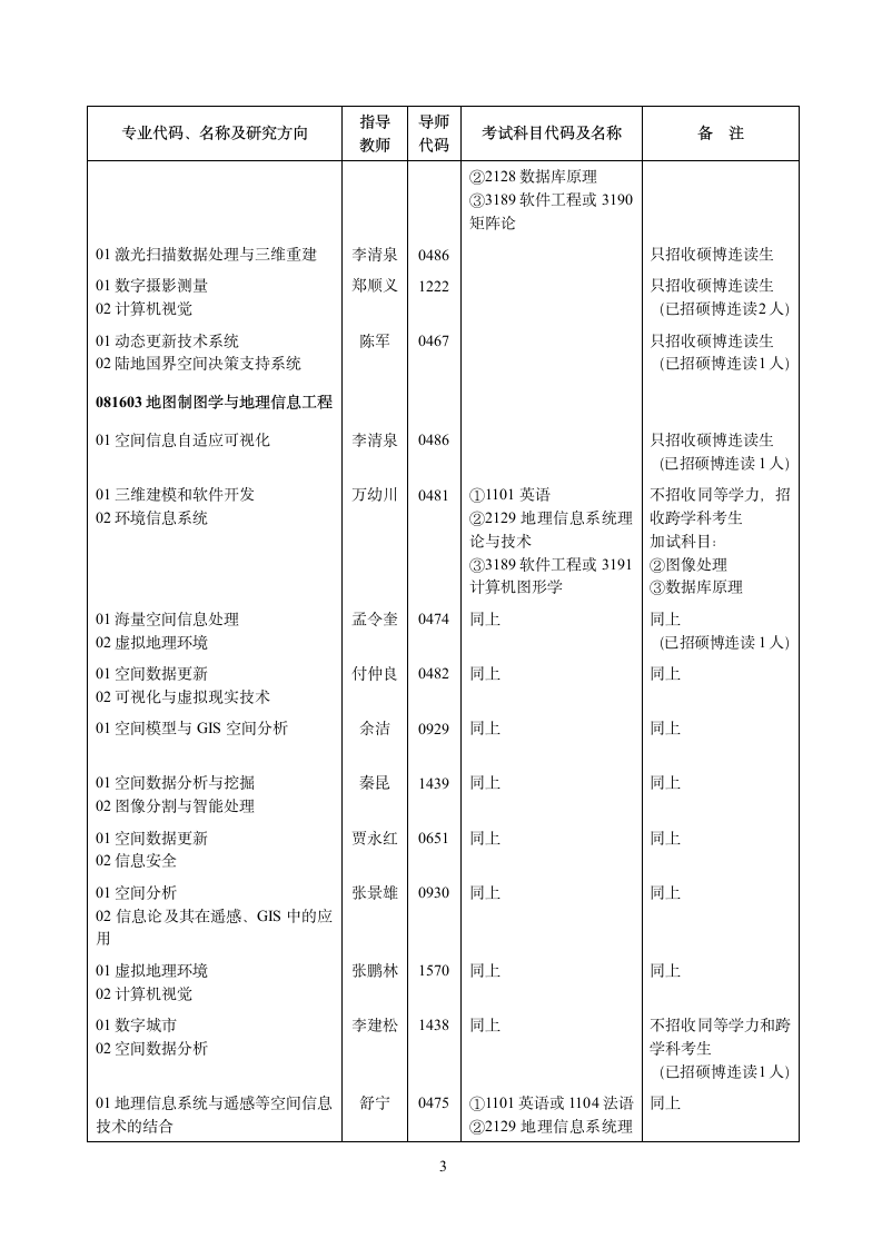 武汉大学博士招生简介第3页