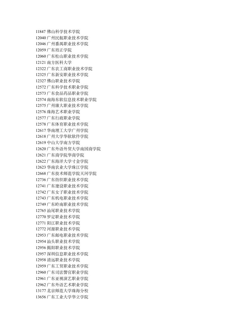 广东省内高校招生院校代码第2页