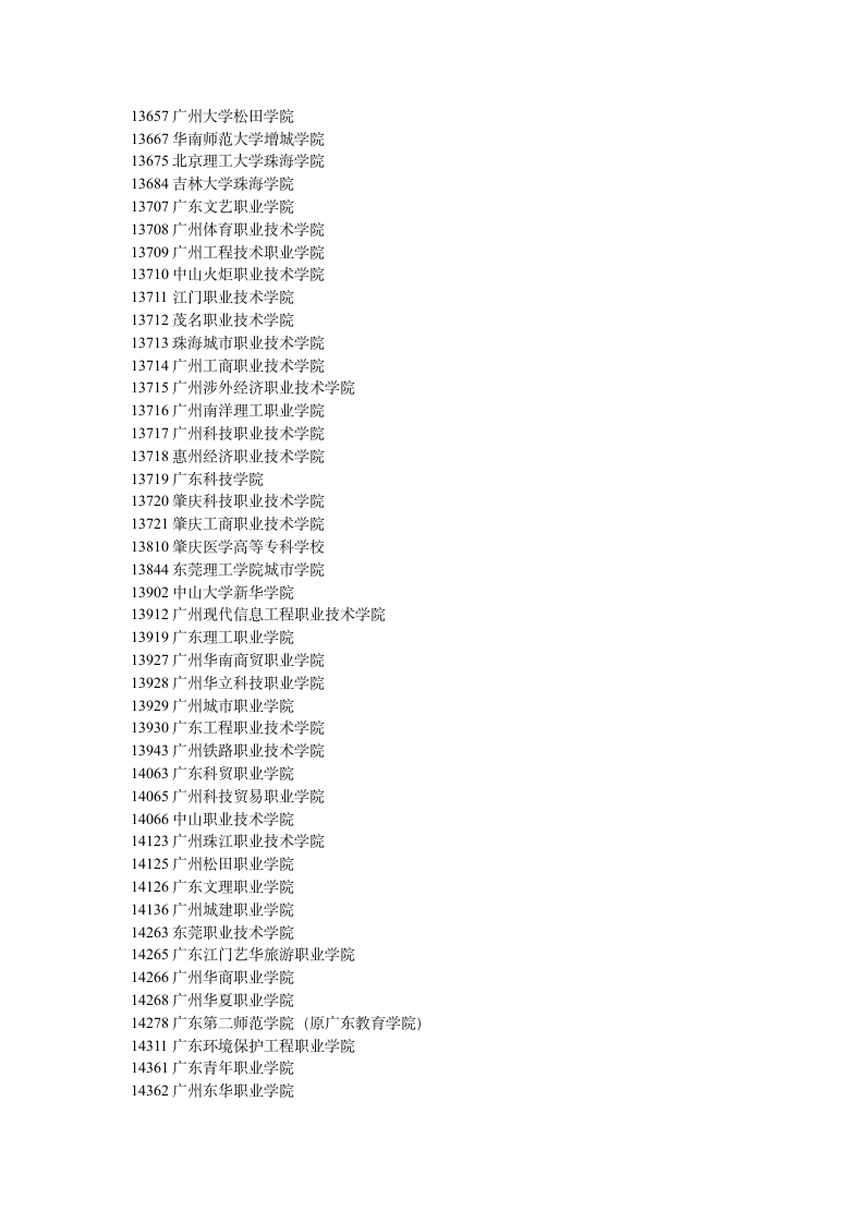 广东省内高校招生院校代码第3页